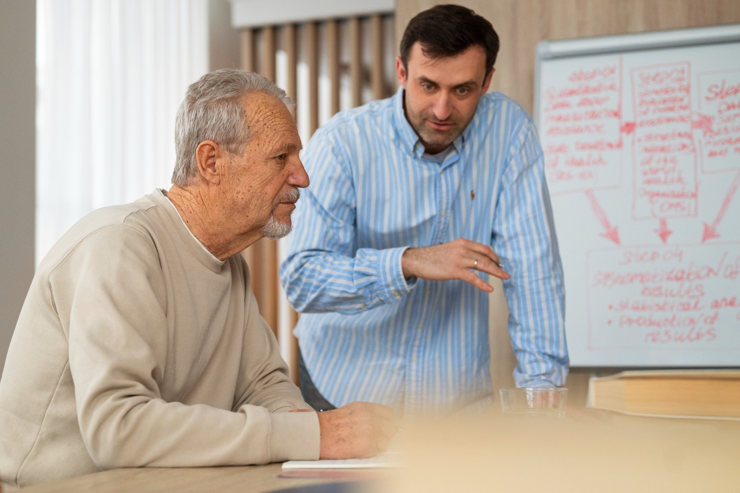 Returning to adult care after a break